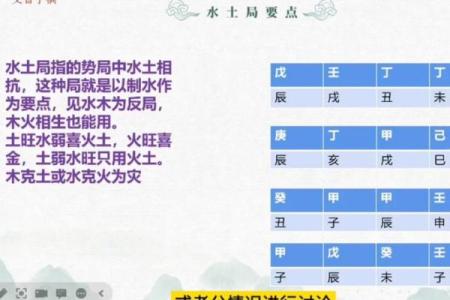 八字盲派