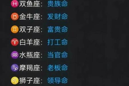生日命运：五月二十五日是什么星座？
