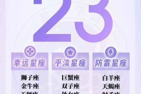 3月3号是什么星座的