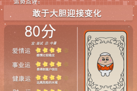 7月8日是什么星座