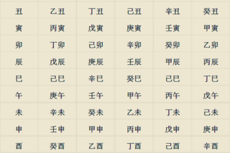 算命手掌,小六壬怎样算生辰八字