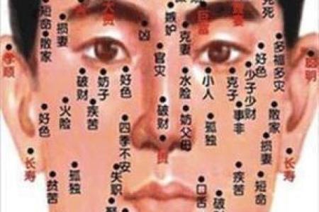 姓郦的名人-姓名学-华易算命网姓名