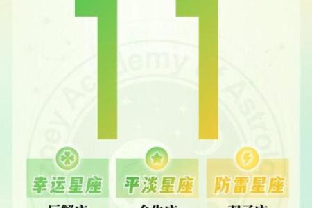星座运势2o19