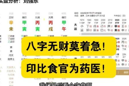 先天八字里无财怎样补救