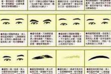 八字眉女人是穷相吗？财运如何
