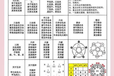 财官印俱全的八字命理怎么看,怎样才算财官印俱全的八字