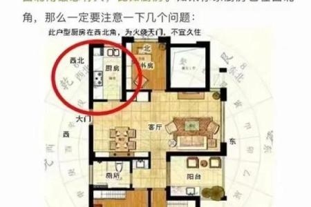 家里的厨房在哪个方位好？