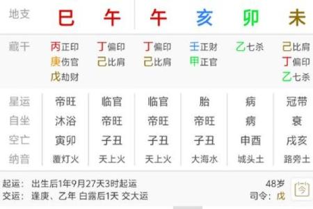 八字算命：魅力女人八字解析、桃花运、婚姻情缘！
