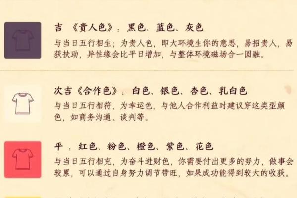 【五分钟教你学看八字】看今天这个案例：能得贵人帮助