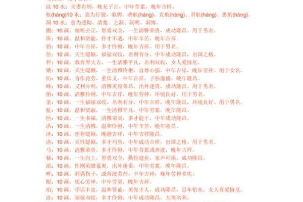 五行属水的字-五行属水的字大全-五行属水的字有哪些姓名