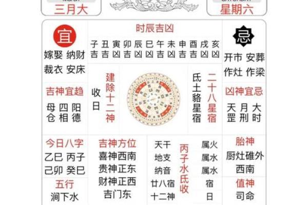 5月22号财运方位诸事吉凶宜忌老黄历！