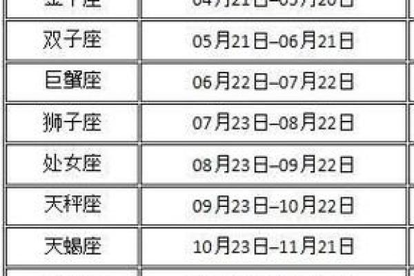 八月是什么星座 八月是什么星座的