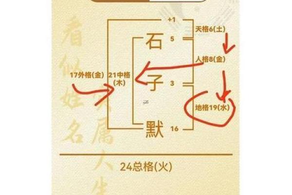 免费姓名测试打分最准,姓名打分测试免费