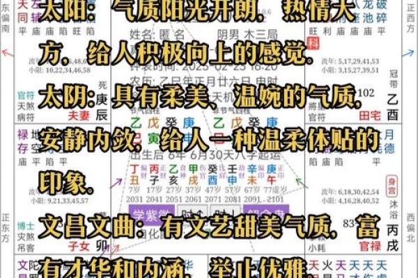 倪海厦说过紫薇斗数的名言