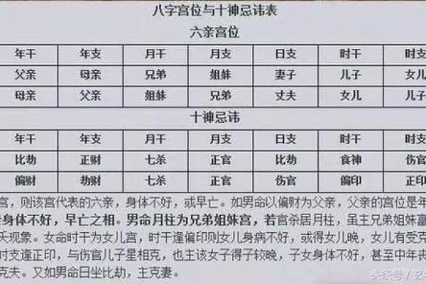 八字断贵命口诀 八字命局如何断定贵命
