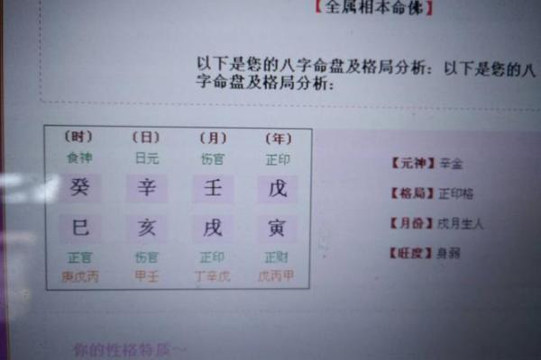 素水盲派命理格局  魏多亮八字格局法