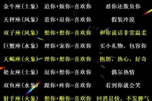 哪些星座最喜欢欺负女生？排名揭晓！