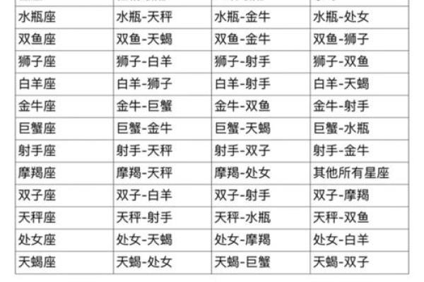 天秤座男生和什么星座最合适 天秤座男生十大性格特点