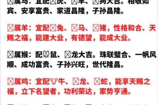 生肖配对姻缘猴男和狗女配对 生肖猴男配生肖狗女？