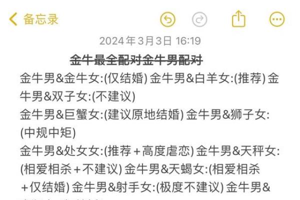 金牛女吃定哪些星座男 金牛座男生最介意女生什么