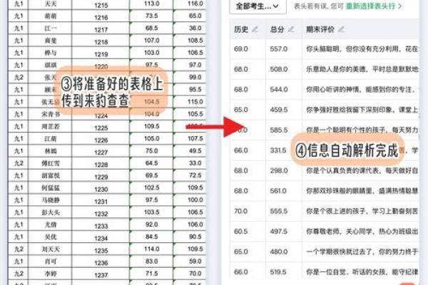 在线查名字打分测试打分