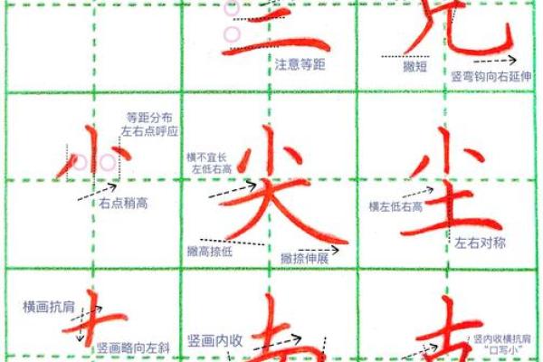 【八字笔画测算】如何根据八字测定姓名笔画？