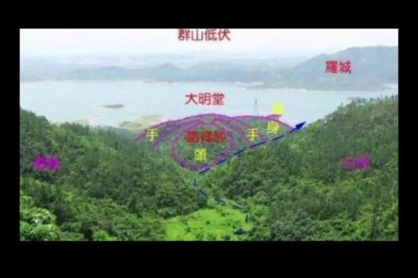 揭秘最好的阴宅风水是怎样的