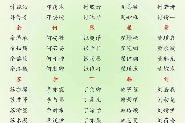 体育公司起名大全-名字大全-姓名学-华易算命网姓名
