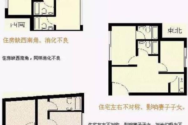 教你购房如何看风水