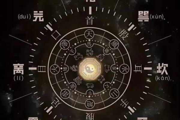 八字图片大全