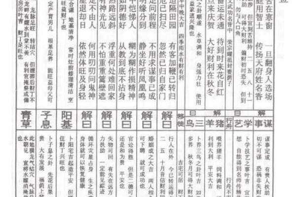 普贤灵签第44签