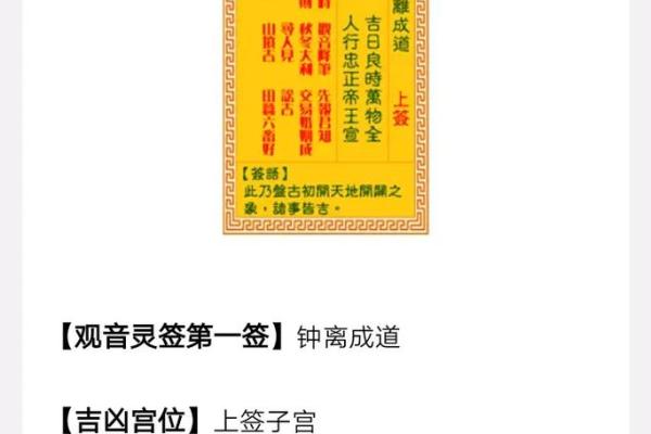 观音灵签第68考试成功不