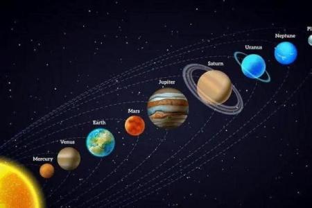 星座与恒星的关系及区别，你了解吗？