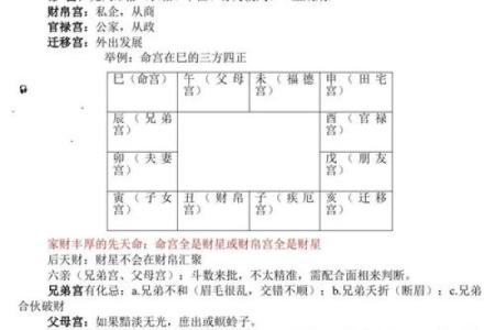 紫微斗数诸星落诸宫之，其它星疾厄宫详解