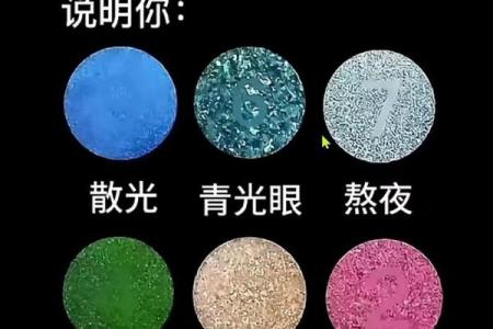 测一测你是哪种婊,测试你长得漂不漂亮