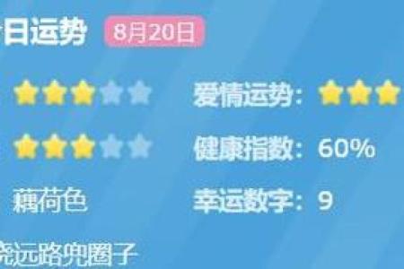 【神准测试】拉警报！小心，最近什么事情会影响你的运势？