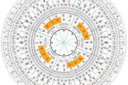 风水专业_风水学属于什么专业