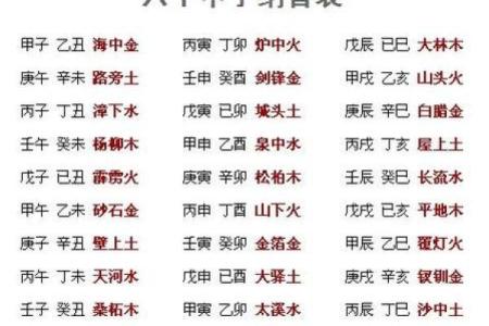 八字桃花多
