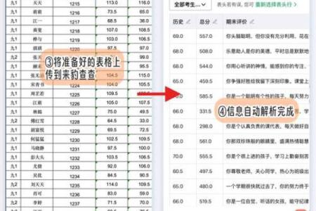 在线查名字打分测试打分