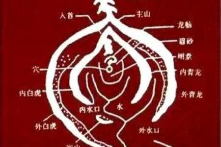 揭秘最好的阴宅风水是怎样的