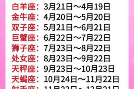 星座运势查询今日运程