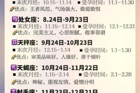 星座9月30日生日的人是什么星座