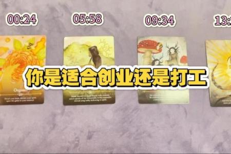 【神准测试】赚钱！最近这三年，你适合创业吗？