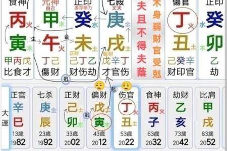 八字图片大全