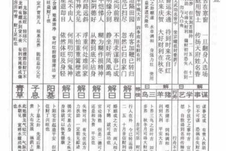 普贤灵签第44签