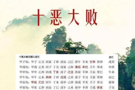 宅子风水影响婚姻 婚后总是吵架的赶紧来看