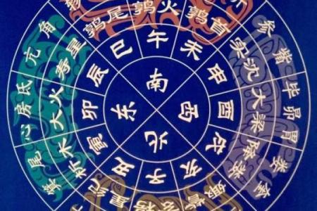 腊月初六是什么星座