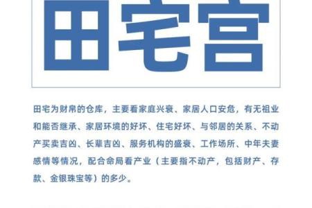 紫微斗数诸星落诸宫之：巨门星田宅宫详解