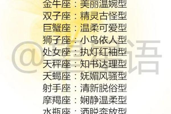 12星座女喜欢什么类型的男生