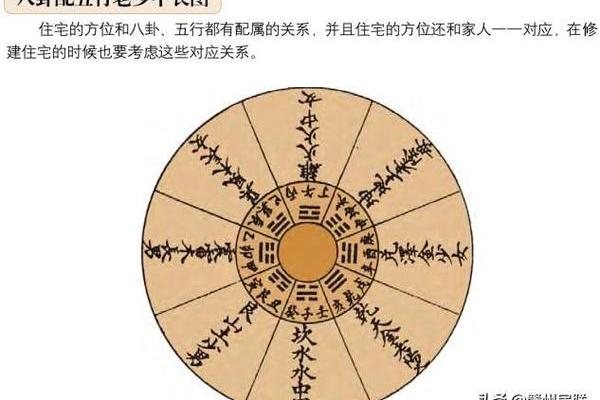 婚姻不稳，如何用风水增进感情
